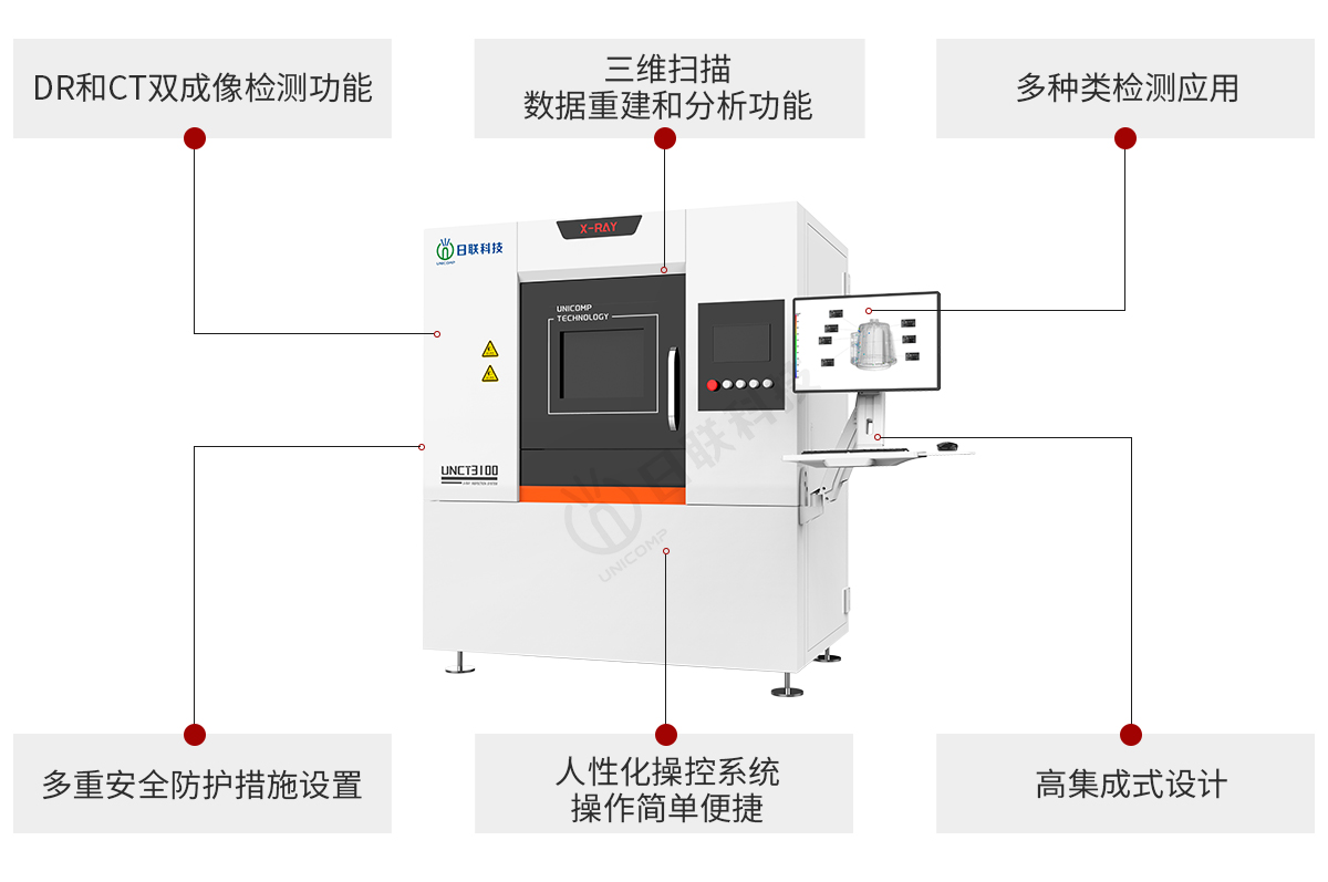 日聯(lián)科技UNCT3100工業(yè)CT檢測系統(tǒng)特點(diǎn).jpg