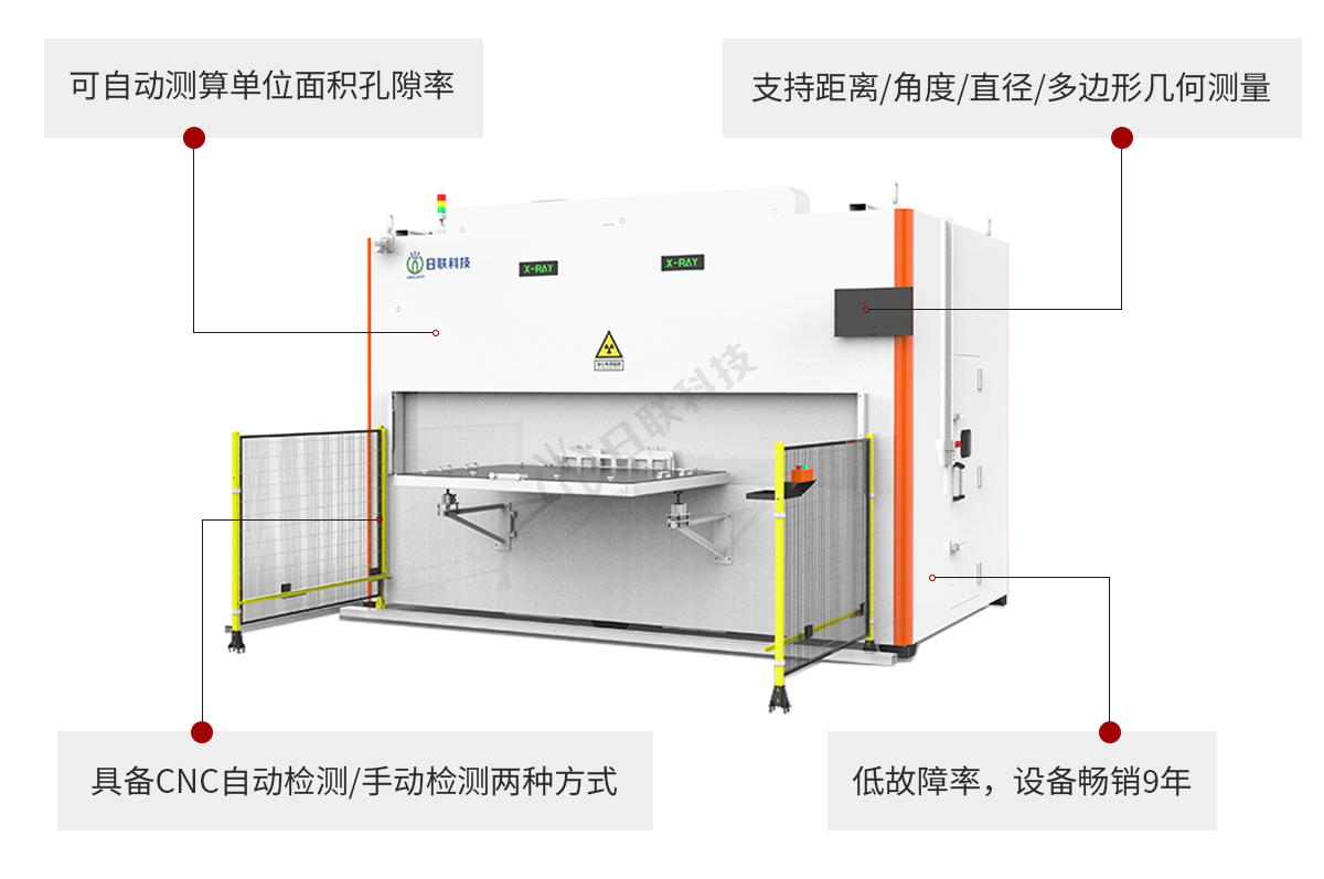 UNZ系列轉臺式X射線檢測設備特點.jpg