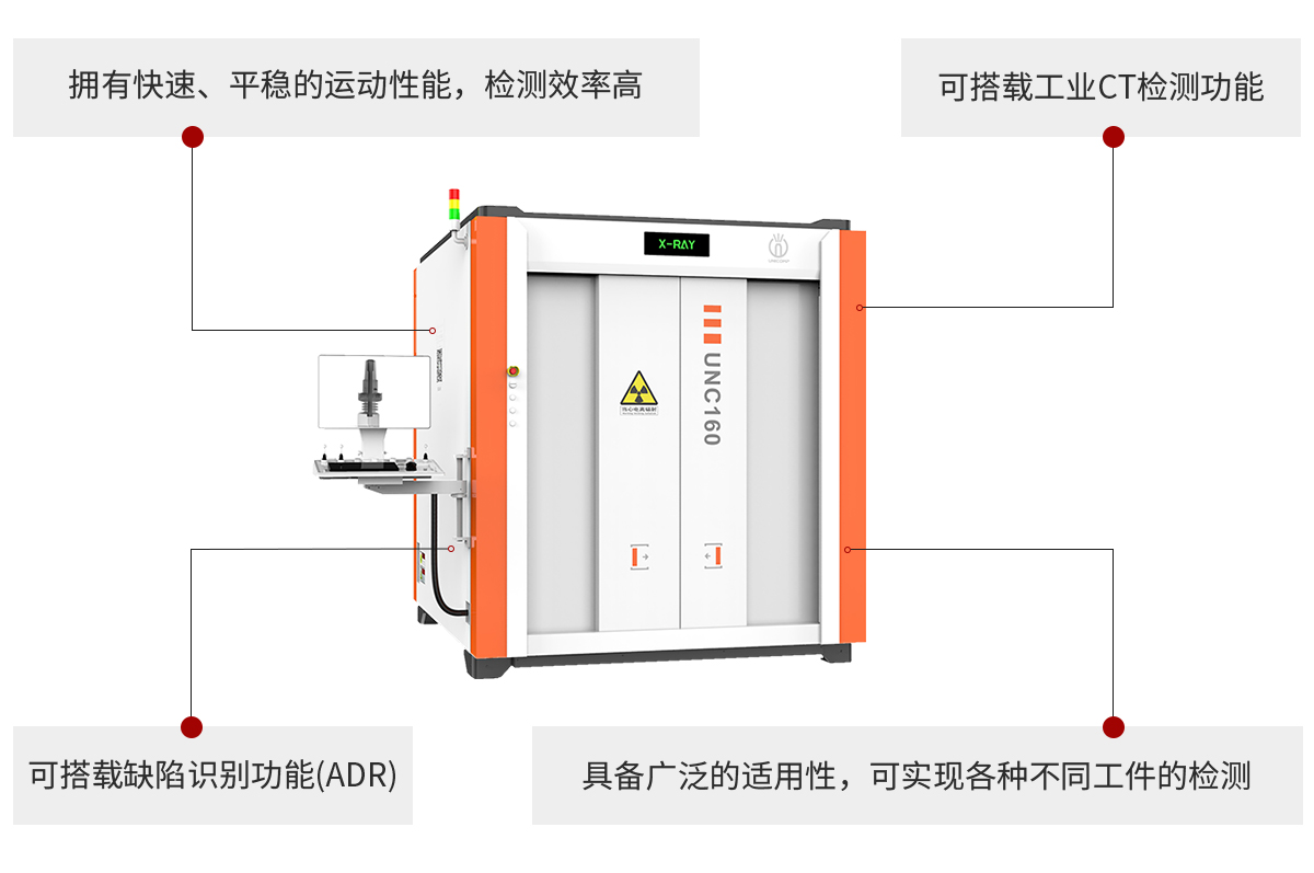 日聯科技UNC系列X射線實時成像檢測系統特點.jpg