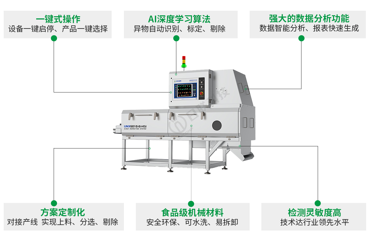 UNX6010-B-HSI_02.jpg